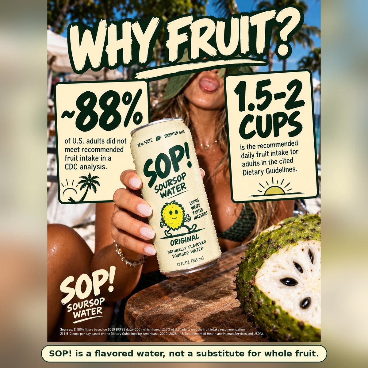 Why fruit? About 88% of U.S. adults did not meet recommended fruit intake in a CDC analysis. SOP! is a flavored water, not a substitute for whole fruit.