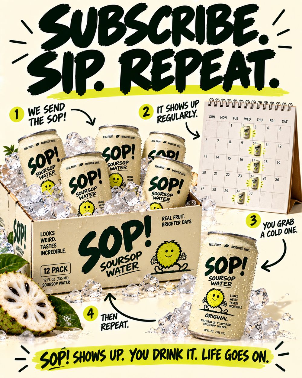 Subscribe. Sip. Repeat. We send the SOP!, it shows up regularly, you grab a cold one, then repeat. SOP! shows up. You drink it. Life goes on.
